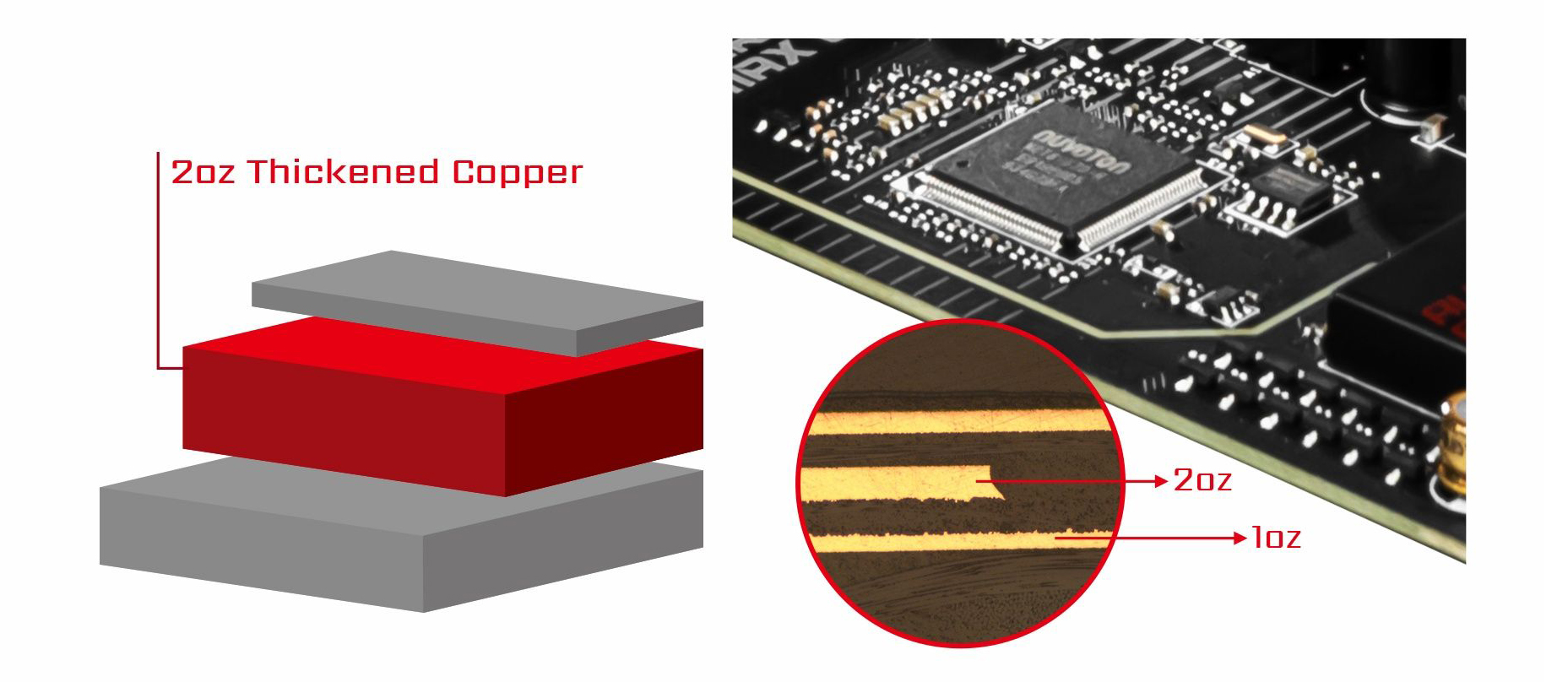 MSI Intel Motherboard